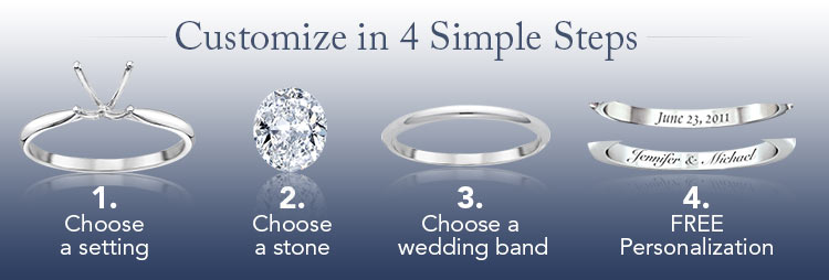 Customize in 4 Simple Steps: 1. Choose a setting 2. Choose a stone 3. Choose a wedding band 4. FREE Personalization